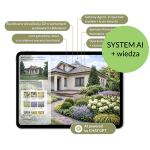 System: Fajne Ogrody AI Asystent.