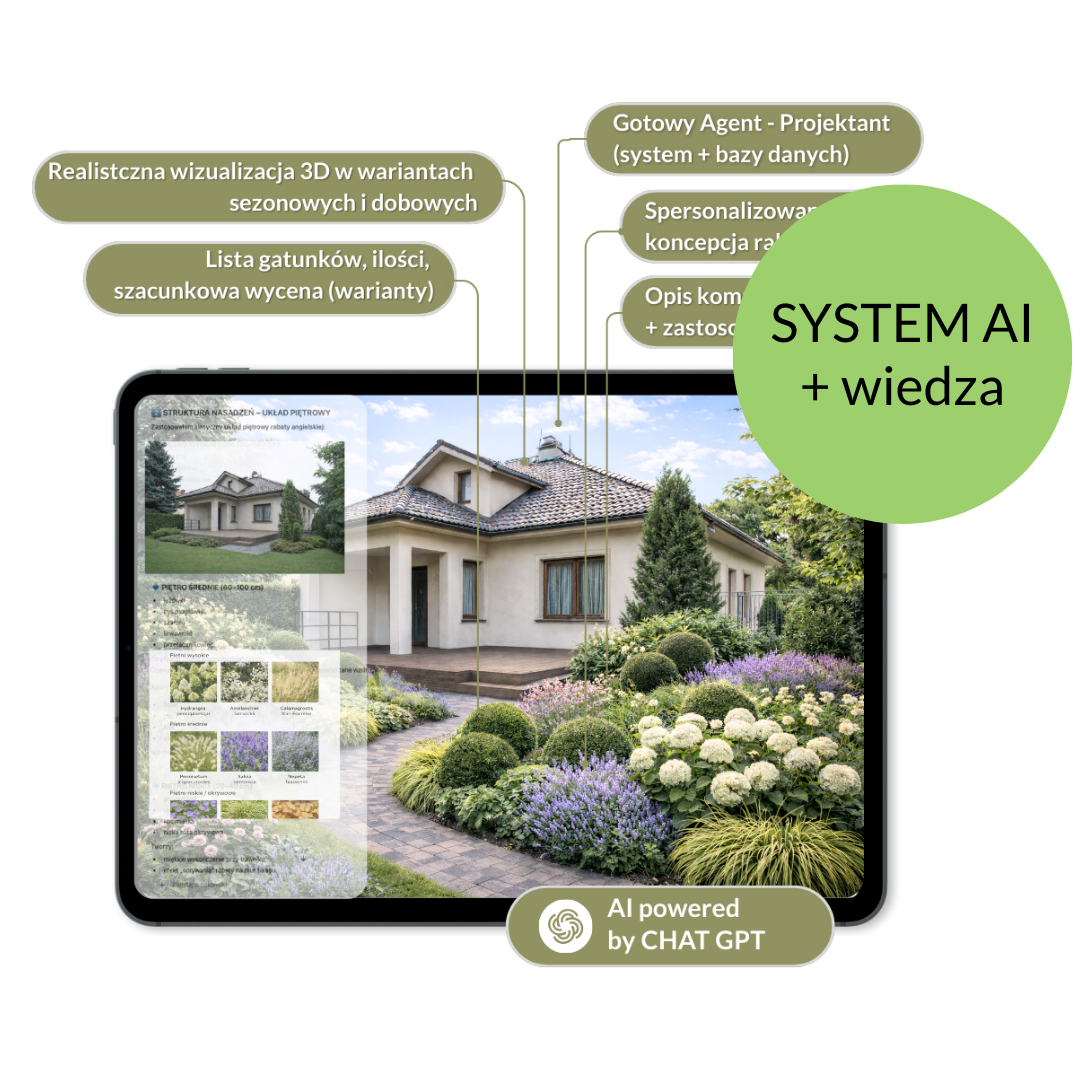 System: Fajne Ogrody AI Asystent.